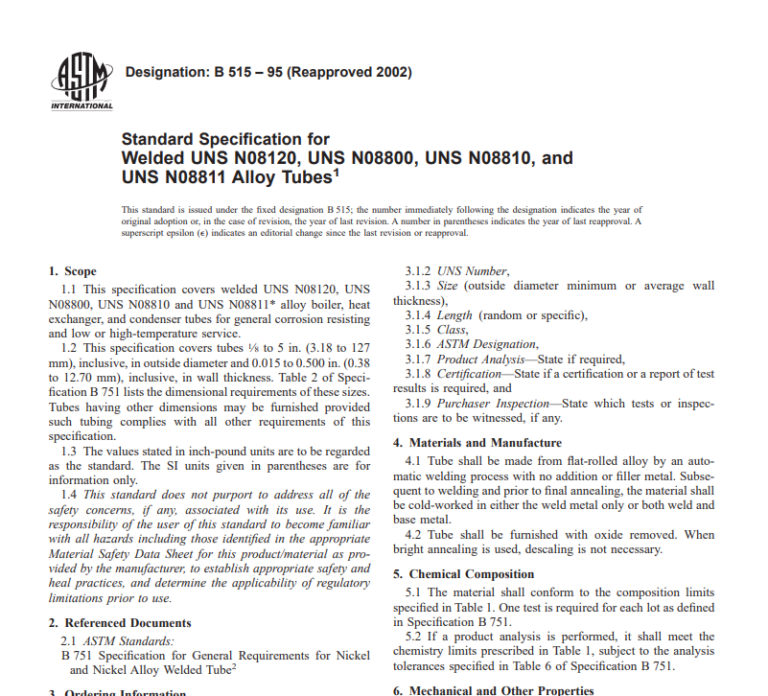 Astm B 515 – 95 (Reapproved 2002) pdf free download