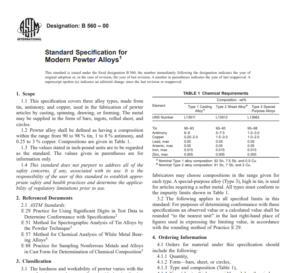 Astm B 560 – 00 pdf free download 