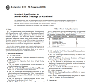 Astm B 580 – 79 (Reapproved 2000) pdf free download