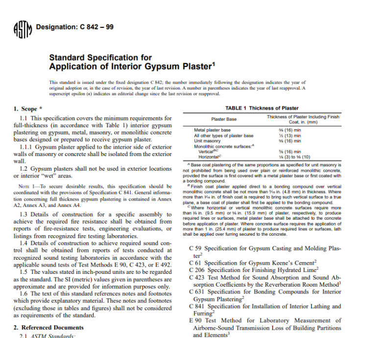 Astm C 842 – 99 pdf free download